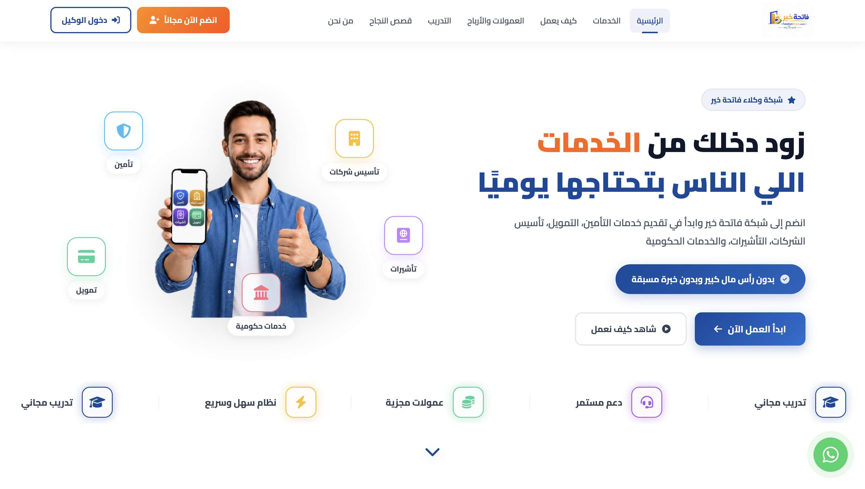 لوحة التحكم لاب توب